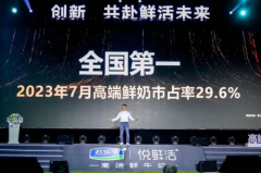“用户第一”持续赋能!君乐宝乳业悦鲜活成为“第一”仅用四年