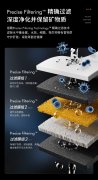 解密Precise Filtering™ PF精确过滤技术:为什么它比RO反渗透更受推崇